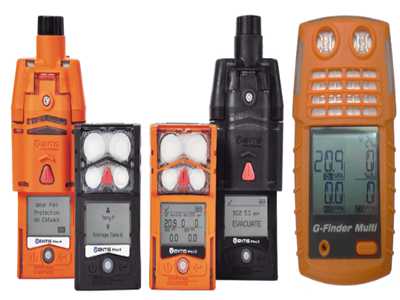 Portable Gas Detector_ Máy đo khí cầm tay