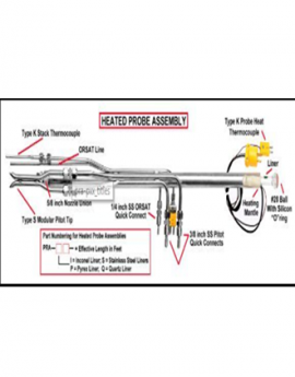 Đầu dò PRA-I(XX), PRA-P(XX), PRA-Q(XX), PRA-S(XX) environsupply