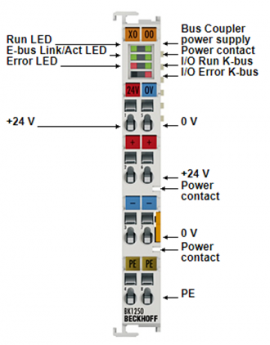 Module I/O beckhoff, BK1250 “Compact” Coupler between E-bus and K-bus Terminals, beckhoff vietnam